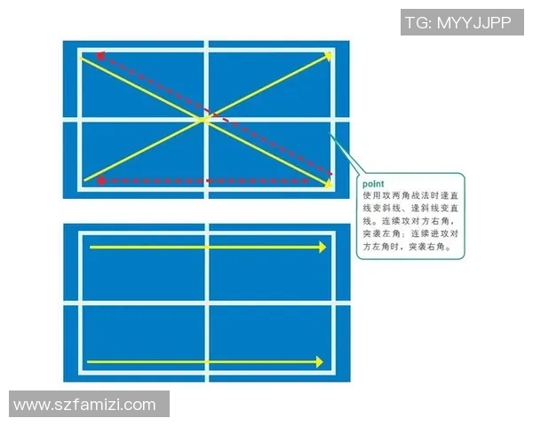重庆乒乓球队中路突破打法的深度解析与战术应用探讨